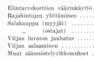 salakauppaa koskeva tilasto